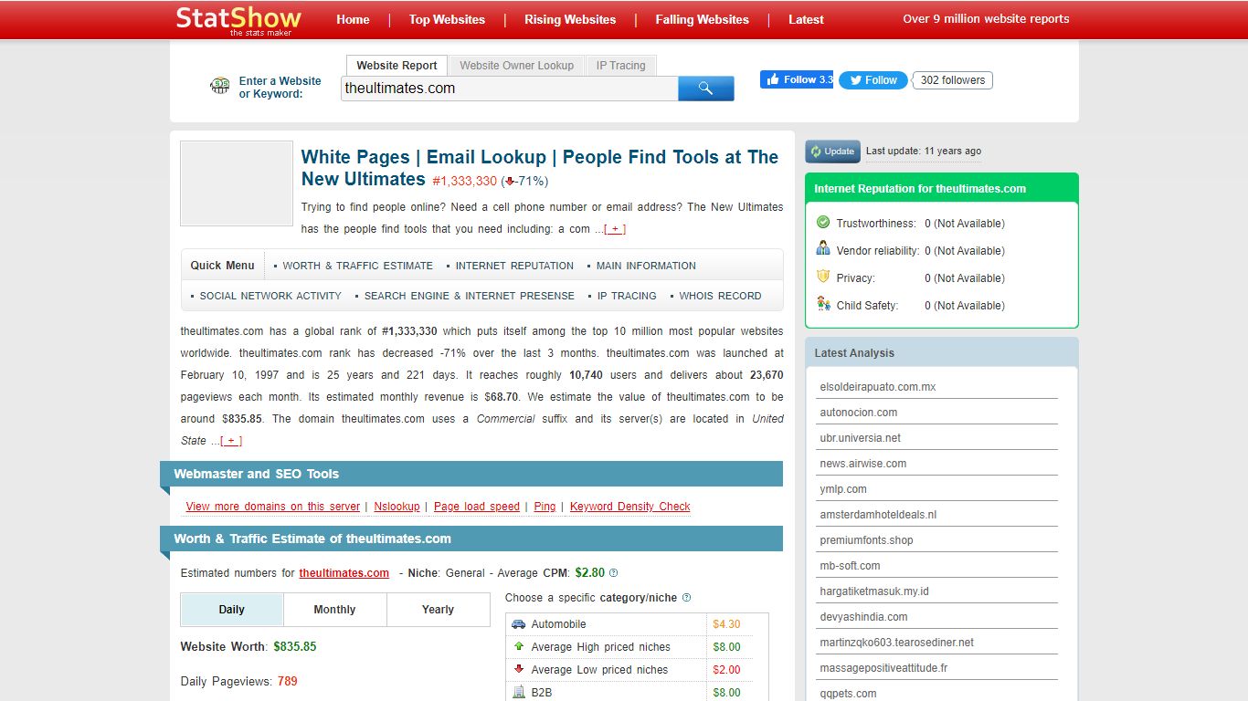 White Pages | Email Lookup | People Find Tools at The New Ultimates ...